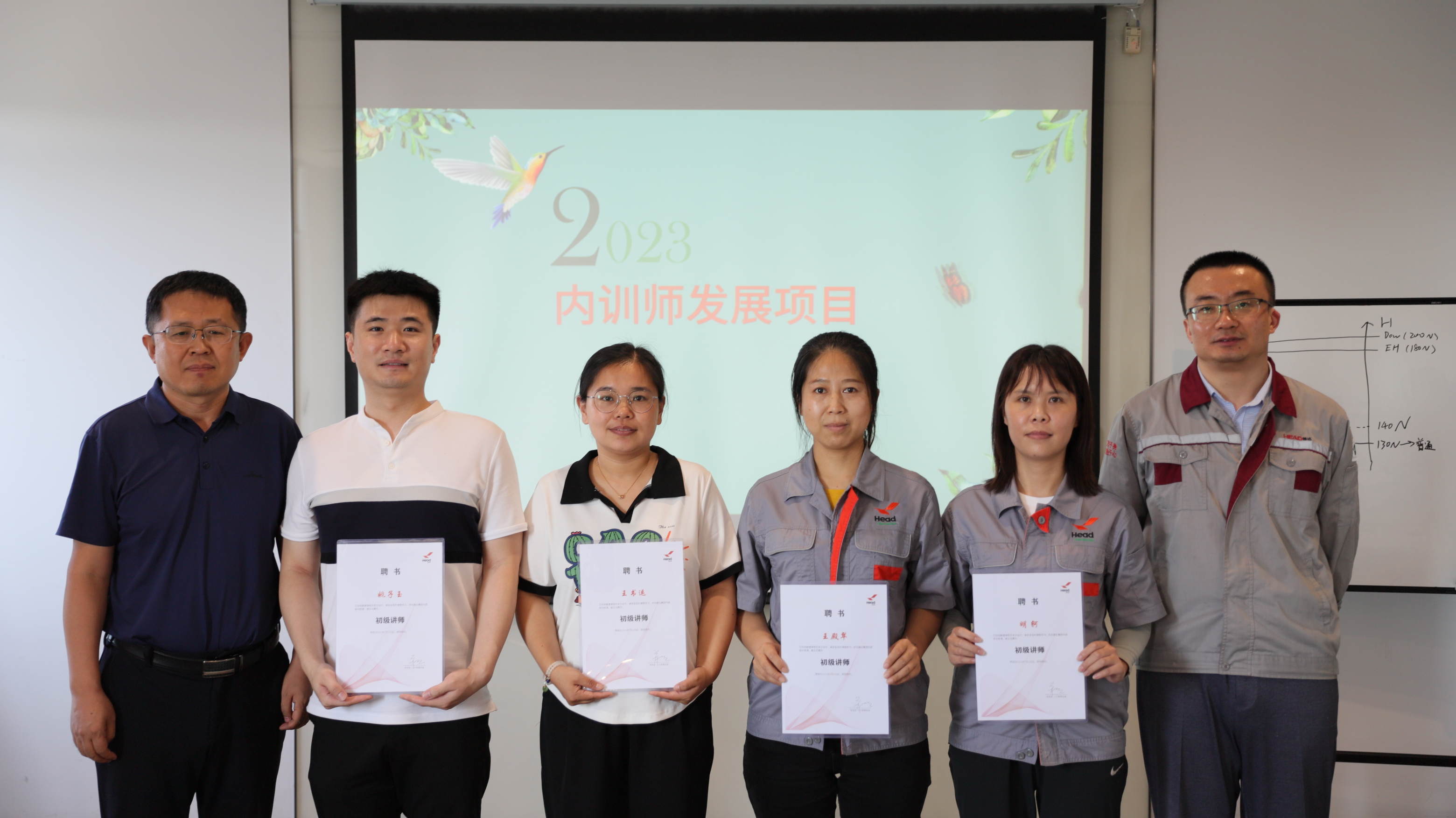 打造hy3380cc海洋之神内训师队伍,助力人才培养和业务发展——2023年hy3380cc海洋之神集团首期内训师发展项目